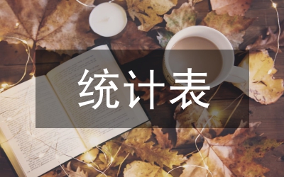 會(huì)計(jì)表合并應(yīng)用思考