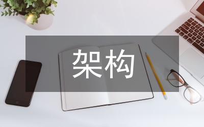 MPLS架構(gòu)移動IP技術分析論文